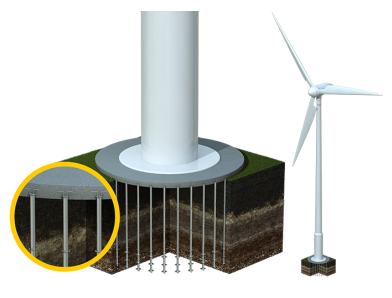 Wind Tower Foundation Bolts A722 A615 - Image 2